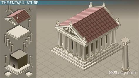 Ancient Greek Temples | Architecture, Parts & Characteristics - Lesson ...