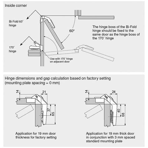 Blum Cabinet Hinge Adjustment | www.resnooze.com