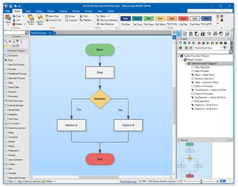 Flowchart Maker - Easy-to-Use Flowchart Software - Software Ideas Modeler