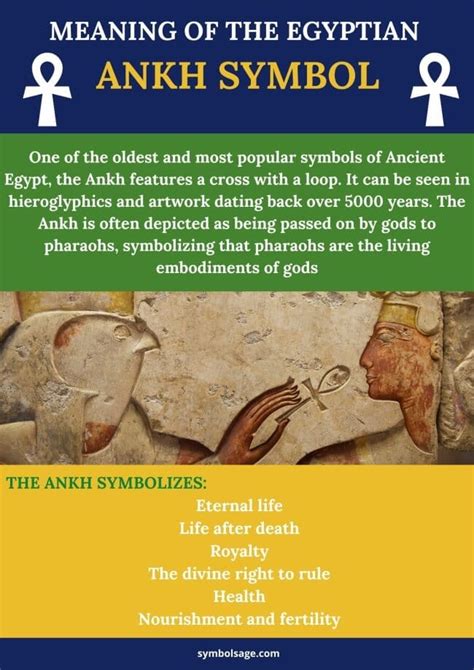 Ankh Symbol – What Does It Mean? - Symbol Sage (2024)