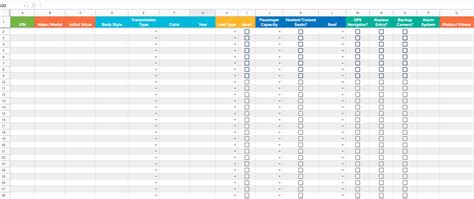 Google Sheets Inventory Template | Coupler.io Blog