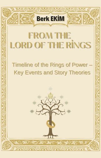 From The Lord Of The Rings: Timeline Of The Rings Of Power ... | Lord ...