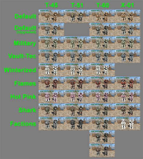 Fallout 4: Here is Every Power Armor Color Configuration – Game Rant