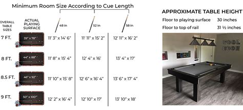 How Much Space Is Needed for A Pool Table? Use Our Calculator - Home ...