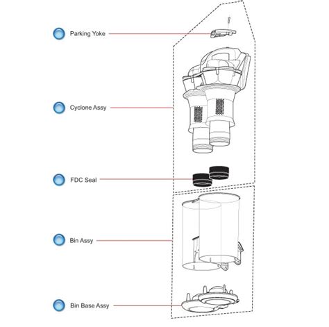 Dyson DC11 Cyclone and Bin Assembly Parts List | eVacuumStore.com