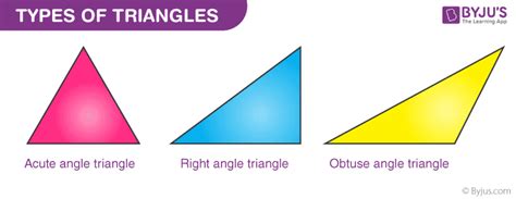 Right Angled Triangle (Definition, Properties, Formulas)