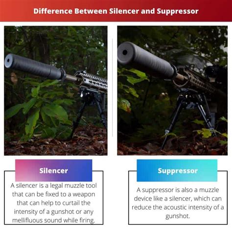 Difference Between Silencer and Suppressor