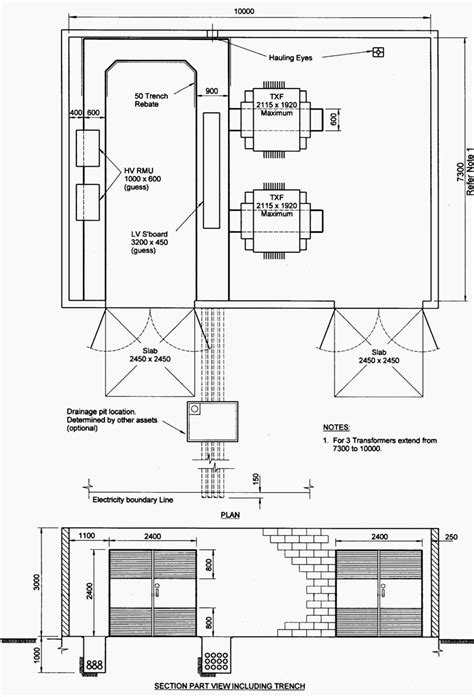 7 typical layout designs of 11kV indoor distribution substation | EEP