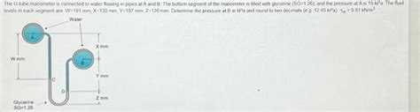 Solved The U-tube manometer is connected to water flowing in | Chegg.com