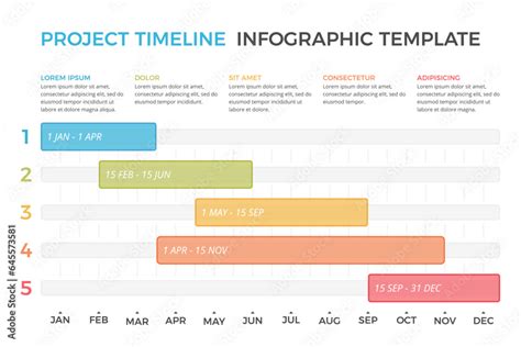 Gantt chart, project timeline with five stages, infographic template ...