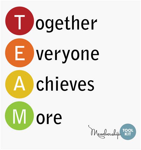 Teachers Working Together Clipart, HD Png Download - kindpng