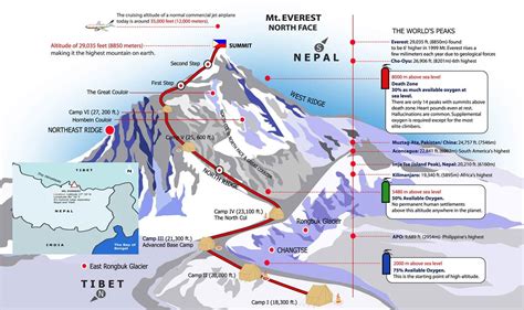 Everest Base Camp Map - Map Pasco County