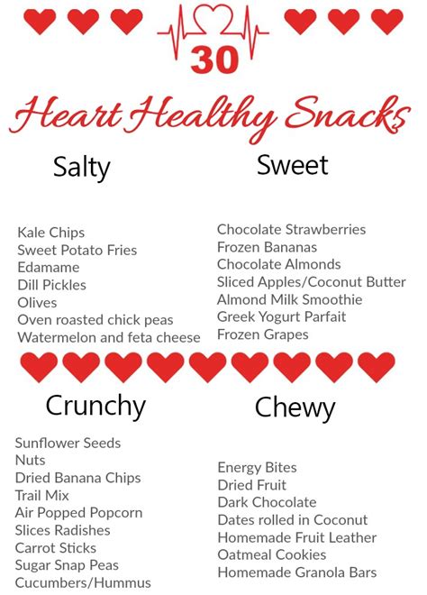 30 Heart Healthy Snacks - Food Replacements for a Healthier Lifestyle