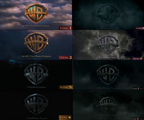 Warner bros logo evolution 2021