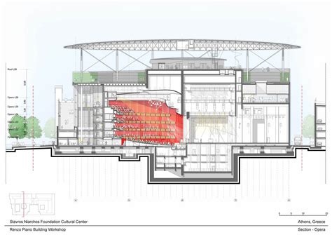 Gallery of Cultural Centers: 50 Examples in Plan and Section - 136