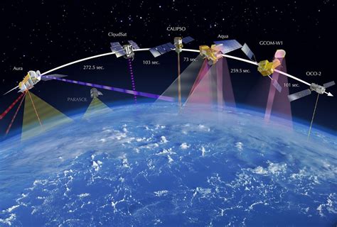 Planned satellite constellation poses a collision threat, NASA says ...