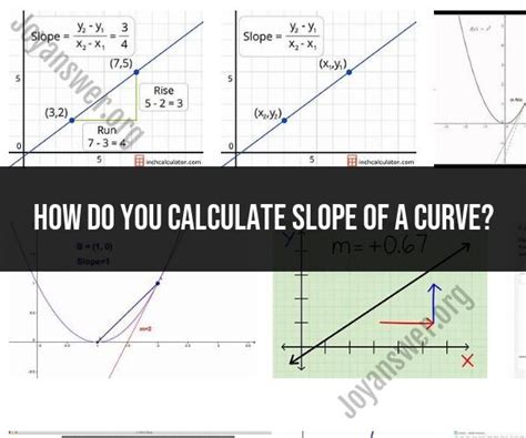 Calculating the Slope of a Curve: Mathematical Approach - JoyAnswer.org