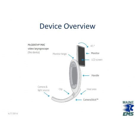 McGrath MAC Video Laryngoscope