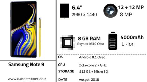 Samsung Galaxy Note 9 Specifications & Price - GadgetStripe