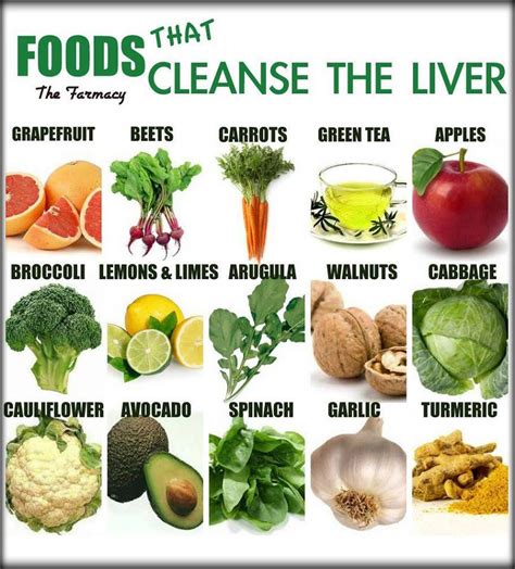 Health Tips For A Healthy Liver - BERITA HOT: yang terbaru di sekitar kita