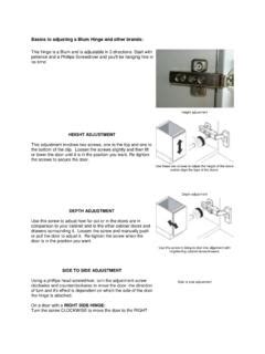 Basics to adjusting a Blum Hinge and other brands / basics-to-adjusting ...