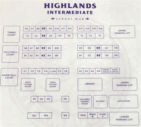 School Information - HIGHLANDS INTERMEDIATE SCHOOL