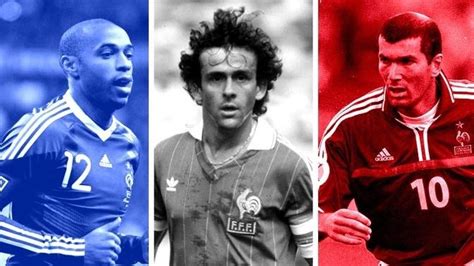 Top 10 Famous France Soccer Players