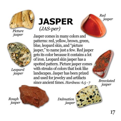 Rock and Mineral Identification Guide Book – Dancing Bear's Rocks and ...