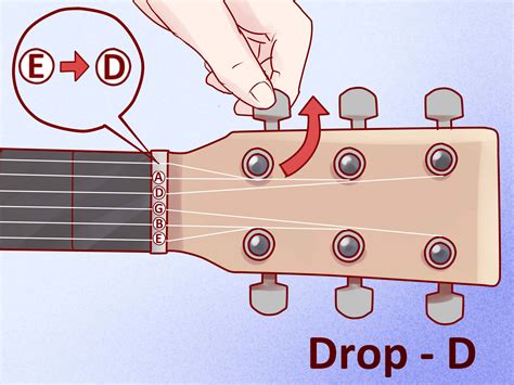 How to Tune an Acoustic Guitar: 13 Steps (with Pictures)