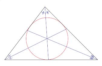 Angle Bisector -- from Wolfram MathWorld