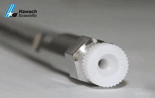 Structure of HPLC Column - Hawach