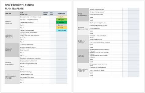 Product Launch Checklist Template Free