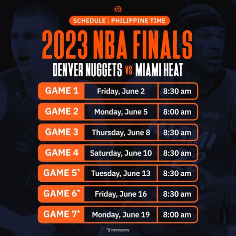 SCHEDULE: 2023 NBA Finals, Philippine time