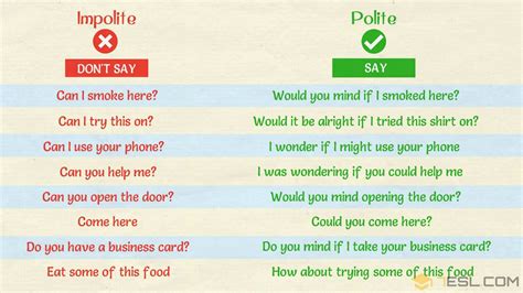 Phrases | Thousands of Common Phrases in English • 7ESL