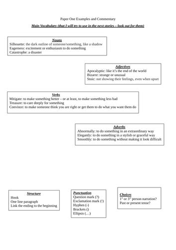 Examples of Creative Writing | Teaching Resources