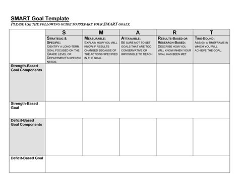 Smart Goals Template Excel