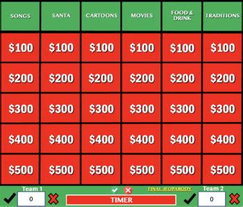 Christmas Jeopardy - Classroom Jeopardy - Custom Template - With ...