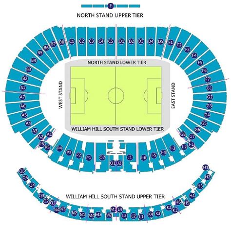 Glasgow Warriors Stadium Seating Plan | Elcho Table