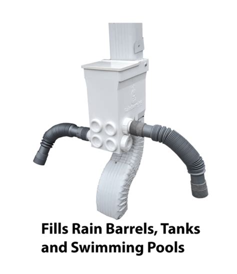 Best Downspout Diverter - RainBarrel.ca