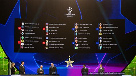 Champions League predictions, breakdown for 2021-22 group stage ...