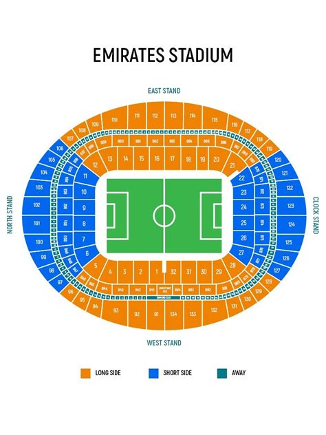 Emirates Stadium Seating Map and Plan, London | Stadium, How to plan ...