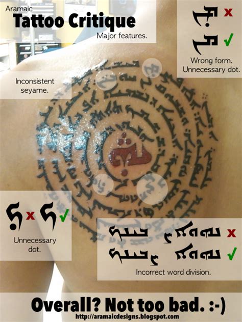 The Aramaic Blog: Aramaic Tattoo Critique - Actually, not too shabby. :-)