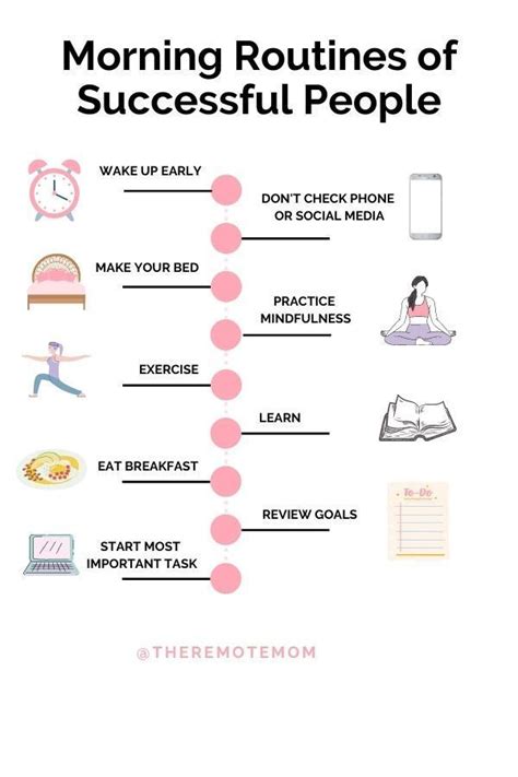 “Morning Routines of Successful People - Do These 9 Rituals Every Day ...