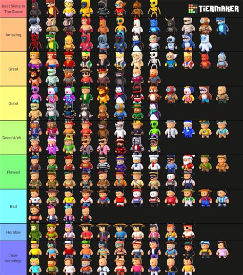 Stumble Guys Skins Tier List (Community Rankings) - TierMaker