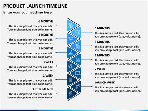 Product Launch Timeline Template