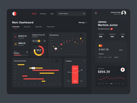 Dashboard UI Design Modern Dashboard UI Design Android Studio ...