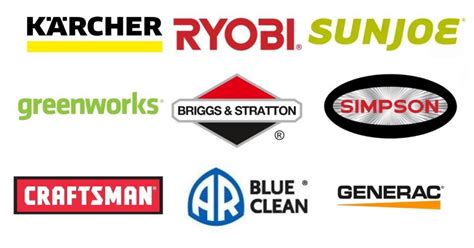 10 Best Pressure Washer Brands: Who to Trust and How to Choose the ...