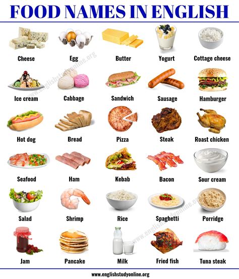 Food Names 30 Popular Food Vocabulary With Esl Picture In English