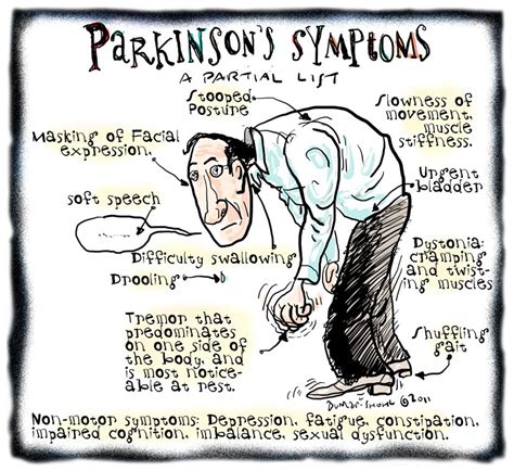 Off and On: The Alaska Parkinson's Rag: Parkinson's symptoms: What to ...