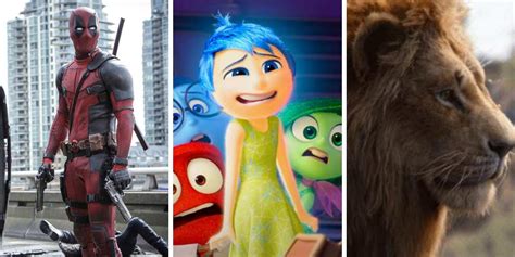 Disney Officially Announces Release of 7 Major Movies in 2024 | Disney ...